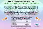 كنترل و نظارت دامپزشكی در ایان نوروز 93