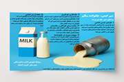 بروشور آموزشی بهداشت و ایمنی شیر اداره دامپزشکی شهرستان کبودرآهنگ
