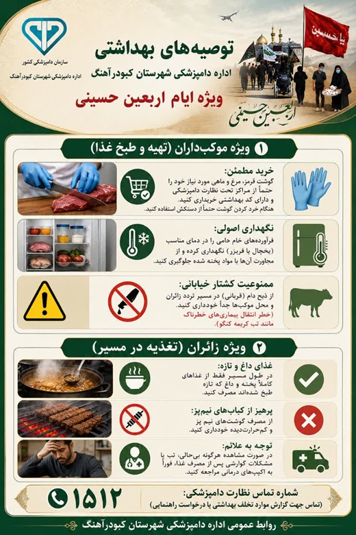 توصیه های بهداشتی اداره دامپزشکی شهرستان کبودرآهنگ برای صیانت از سلامت زائران اربعین حسینی