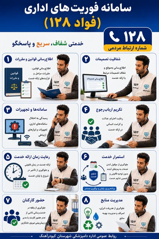 ارتقای سطح خدمات‌رسانی در اداره دامپزشکی شهرستان کبودرآهنگ با بهره‌گیری از سامانه فواد